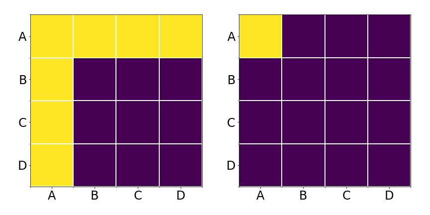 Animated edge-to-edge filter showing input and output.