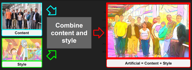 Deep Dreams and a Neural Algorithm of Artistic Style – slides and explanations