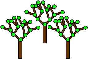 The best machine learning algorithm for classification and regression